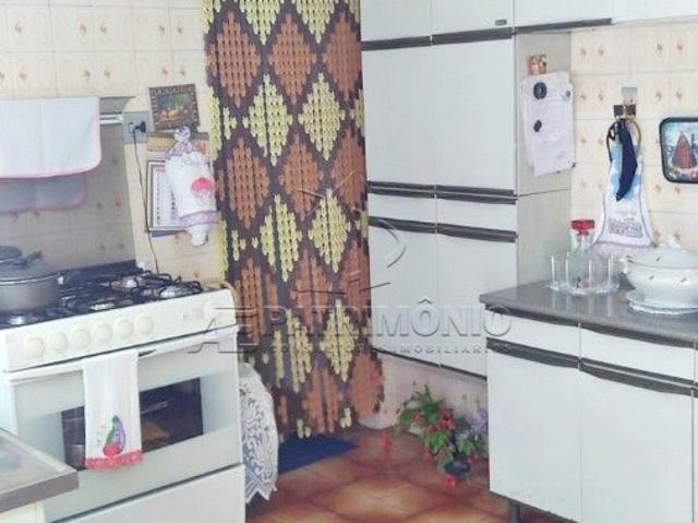 Casa aluguel em Região Imediata de Sorocaba, Região Metropolitana de Sorocaba