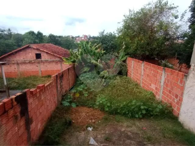 Casa aluguel em Itapetininga