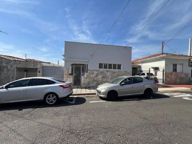Casa aluguel em Região Imediata de Sorocaba, Região Metropolitana de Sorocaba