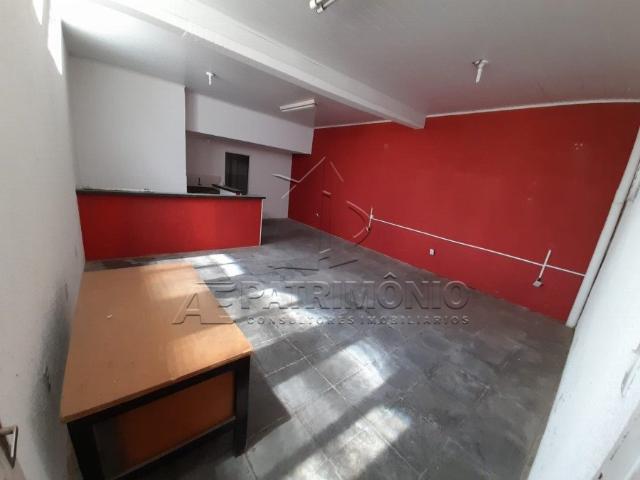 Casa aluguel em Região Imediata de Sorocaba, Região Metropolitana de Sorocaba