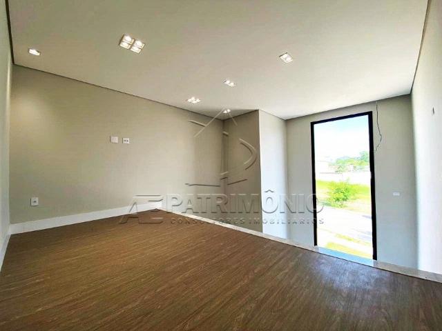 Casa aluguel em Região Imediata de Sorocaba, Região Metropolitana de Sorocaba