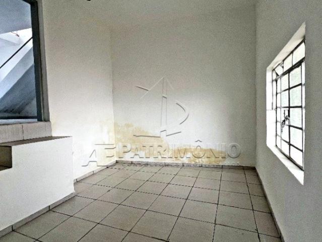 Casa aluguel em Região Imediata de Sorocaba, Região Metropolitana de Sorocaba