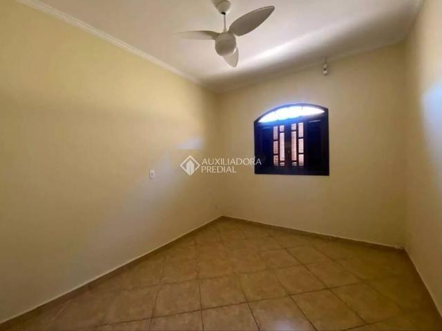 Casa aluguel em Região Imediata de Campinas, Região Metropolitana de Campinas