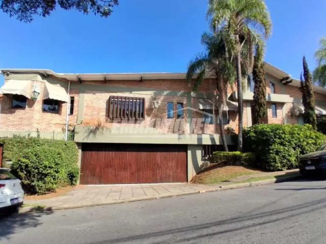 Casa aluguel em Região Imediata de Sorocaba, Região Metropolitana de Sorocaba