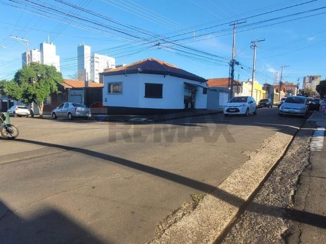 Casa aluguel em Região Imediata de Piracicaba, Região Metropolitana de Piracicaba