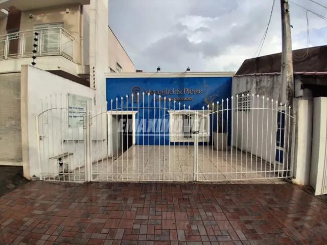 Casa aluguel em Região Imediata de Sorocaba, Região Metropolitana de Sorocaba
