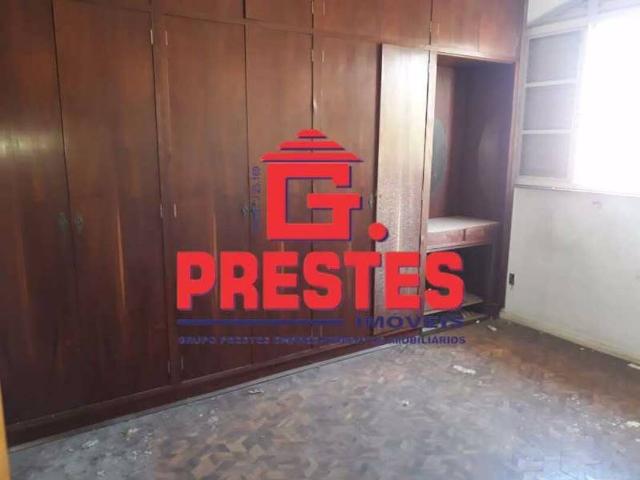 Casa aluguel em Região Imediata de Sorocaba, Região Metropolitana de Sorocaba