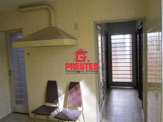 Casa aluguel em Região Imediata de Sorocaba, Região Metropolitana de Sorocaba