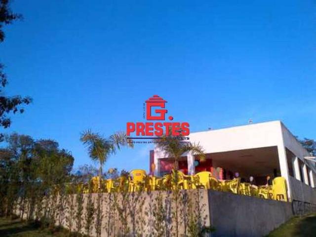 Casa aluguel em Região Imediata de Sorocaba, Região Metropolitana de Sorocaba