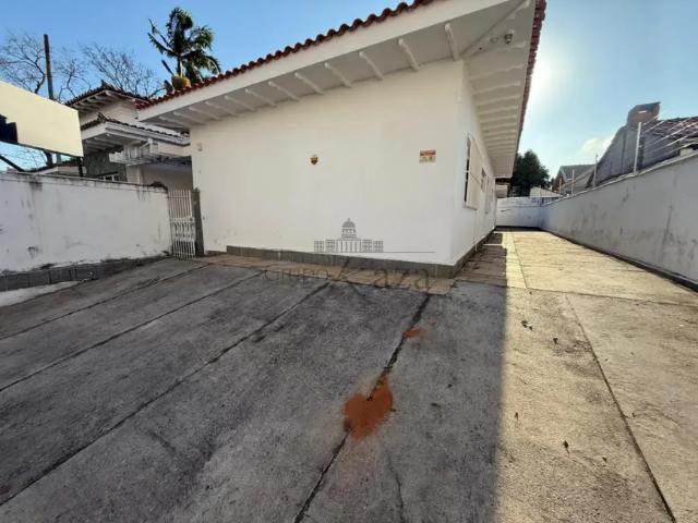 Casa aluguel em Região Imediata de São José dos Campos, Região Metropolitana do Vale do Paraíba e Litoral Norte
