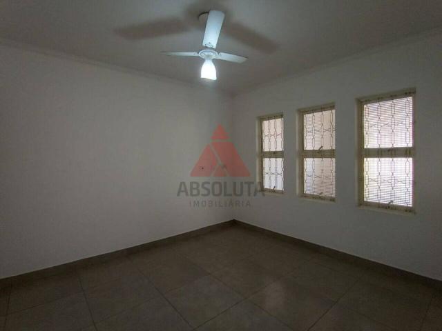 Casa aluguel em Região Imediata de Campinas, Região Metropolitana de Campinas