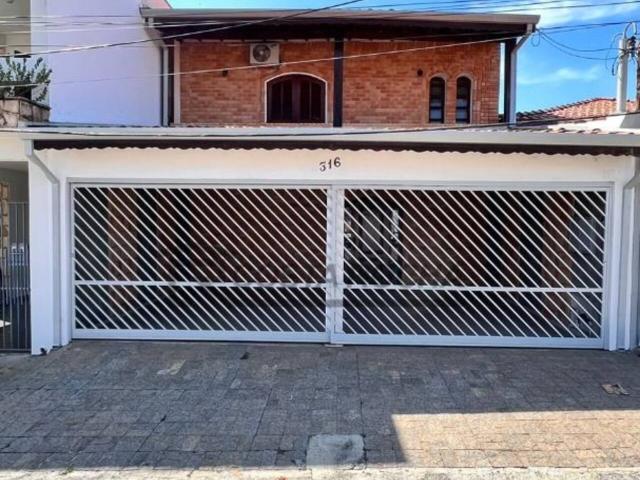 Casa aluguel em Região Imediata de Sorocaba, Região Metropolitana de Sorocaba