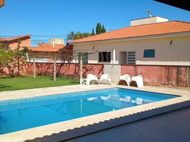 Casa aluguel em Região Imediata de Sorocaba, Região Metropolitana de Sorocaba