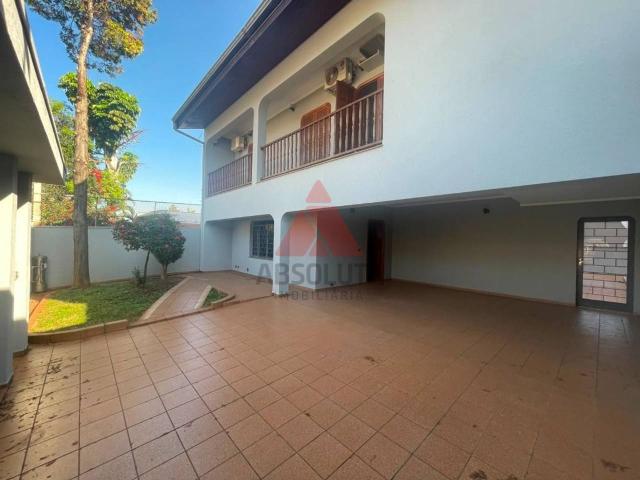 Casa aluguel em Região Imediata de Campinas, Região Metropolitana de Campinas