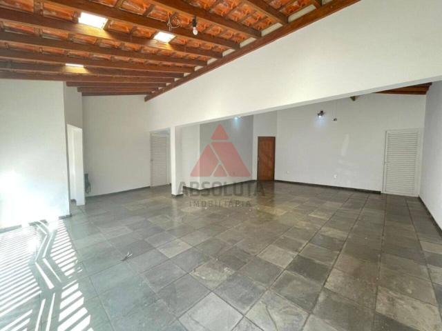 Casa aluguel em Região Imediata de Campinas, Região Metropolitana de Campinas