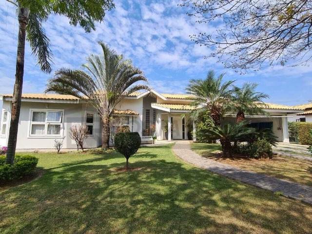 Casa aluguel em Região Imediata de Sorocaba, Região Metropolitana de Sorocaba