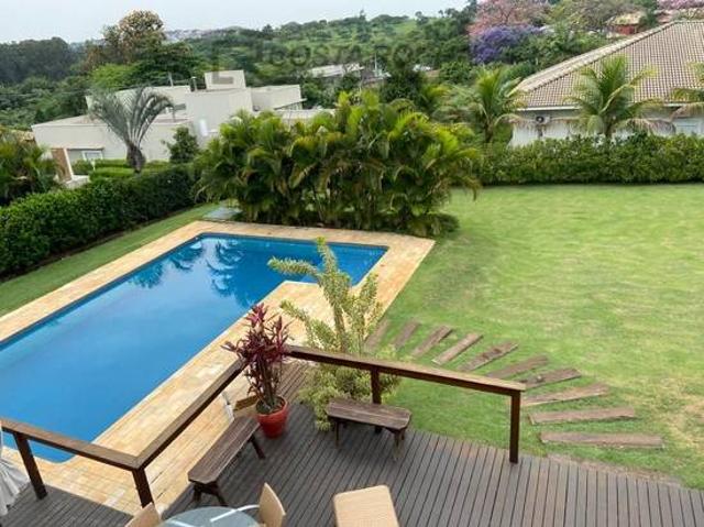 Casa aluguel em Região Imediata de Sorocaba, Região Metropolitana de Sorocaba