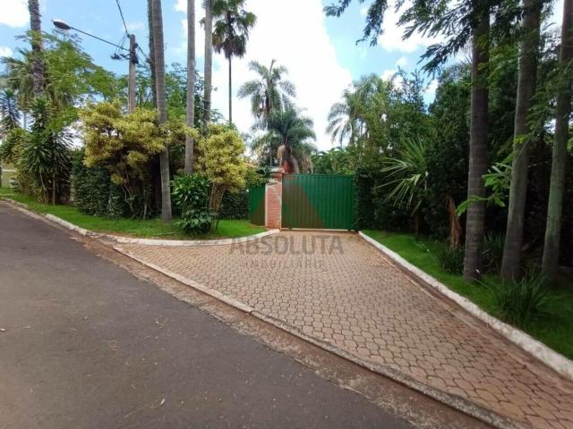 Casa aluguel em Região Imediata de Campinas, Região Metropolitana de Campinas