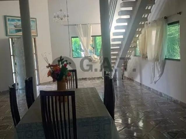 Casa aluguel em Região Imediata de Sorocaba, Região Metropolitana de Sorocaba