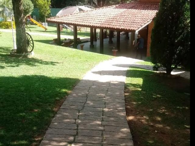Casa aluguel em Região Imediata de Jundiaí, Região Metropolitana de Campinas