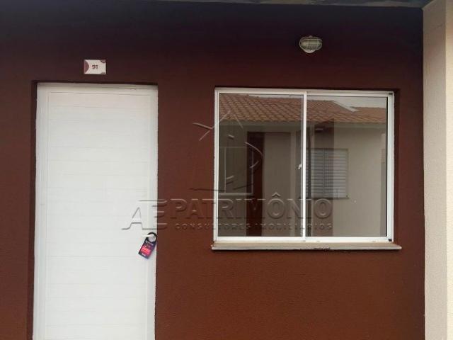 Casa aluguel em Região Imediata de Sorocaba, Região Metropolitana de Sorocaba