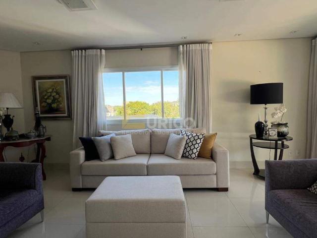 Casa aluguel em Região Imediata de Campinas, Região Metropolitana de Campinas