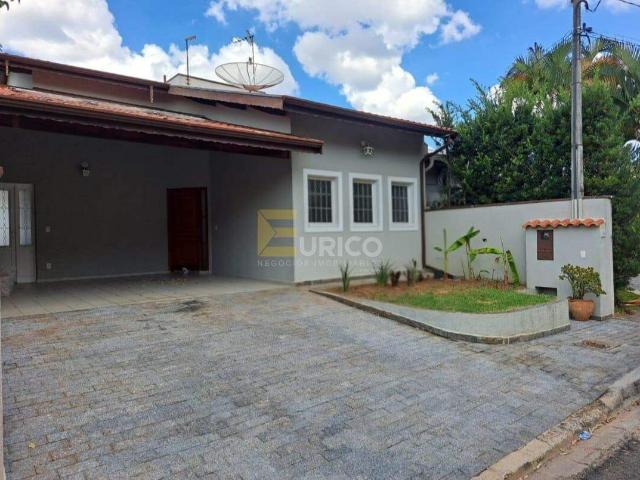Casa aluguel em Região Imediata de Campinas, Região Metropolitana de Campinas