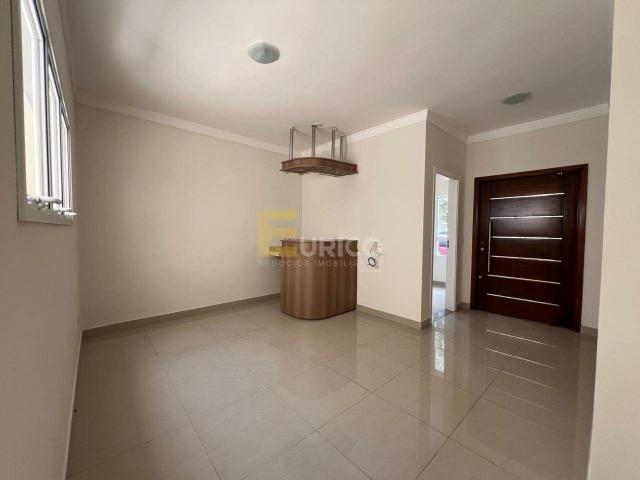 Casa aluguel em Região Imediata de Campinas, Região Metropolitana de Campinas
