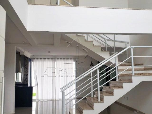 Casa aluguel em Região Imediata de Sorocaba, Região Metropolitana de Sorocaba