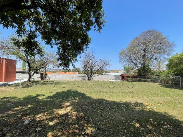 Casa aluguel em Sorocaba