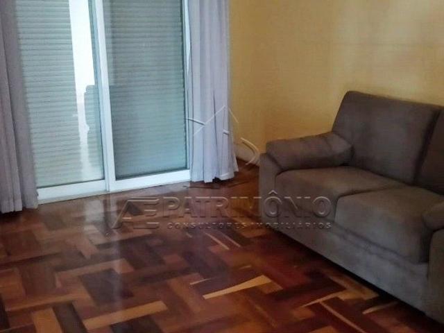 Casa aluguel em Região Imediata de Sorocaba, Região Metropolitana de Sorocaba