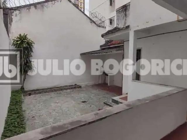 Casa aluguel em Região Geográfica Imediata do Rio de Janeiro, Região Metropolitana do Rio de Janeiro