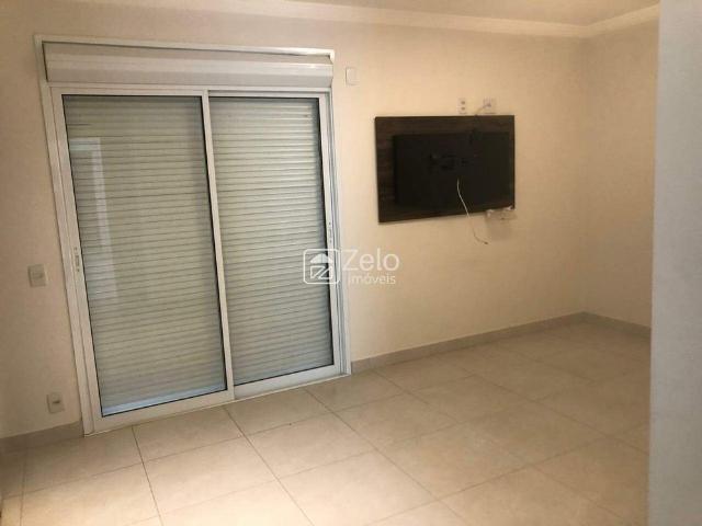 Casa aluguel em Região Imediata de Campinas, Região Metropolitana de Campinas