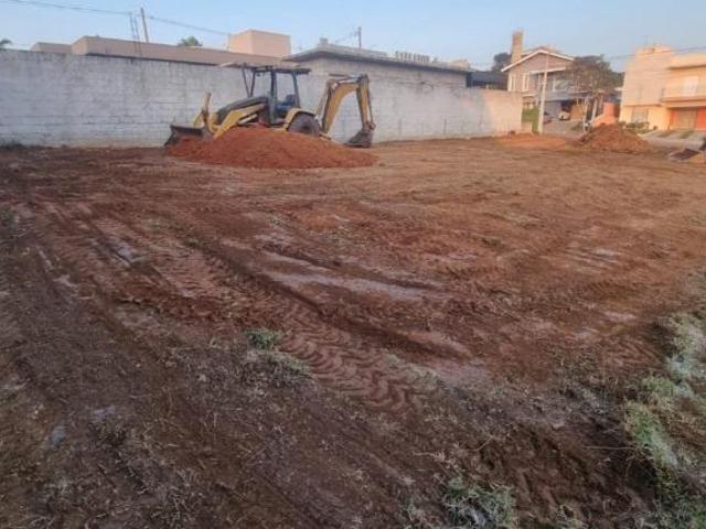 Casa venda em Região Imediata de Jundiaí, Região Metropolitana de Campinas