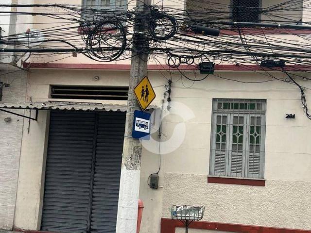Casa venda em Região Geográfica Imediata do Rio de Janeiro, Região Metropolitana do Rio de Janeiro