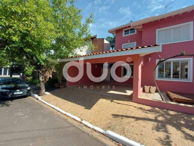 Casa aluguel em Região Imediata de Piracicaba, Região Metropolitana de Piracicaba