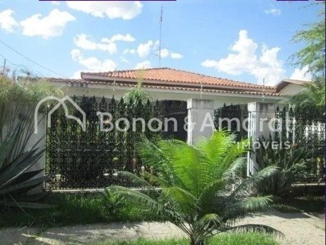 Casa aluguel em Região Imediata de Campinas, Região Metropolitana de Campinas