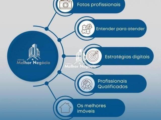 Casa venda em Região Imediata de Piracicaba, Região Metropolitana de Piracicaba