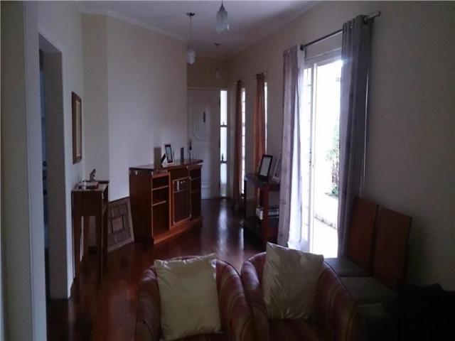 Casa aluguel em Sorocaba