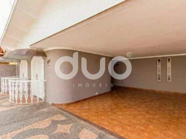 Casa aluguel em Região Imediata de Piracicaba, Região Metropolitana de Piracicaba