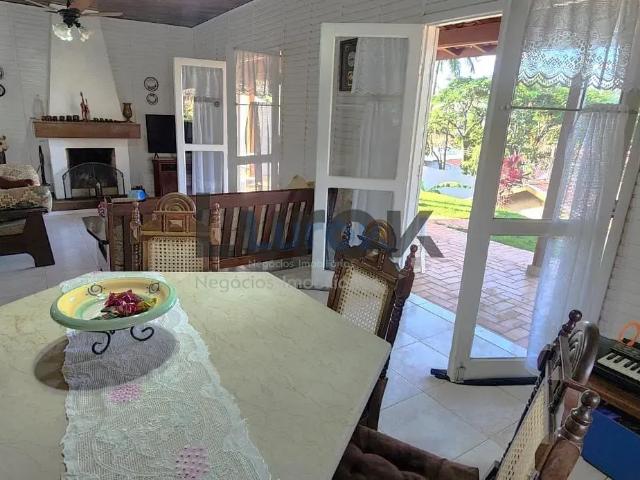 Casa aluguel em Região Imediata de Campinas, Região Metropolitana de Campinas