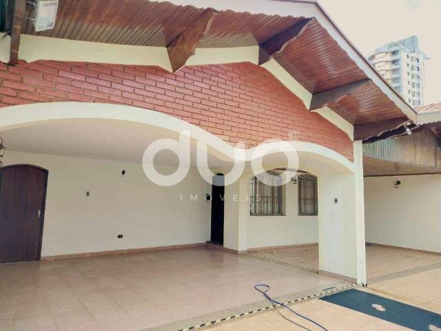 Casa aluguel em Região Imediata de Piracicaba, Região Metropolitana de Piracicaba