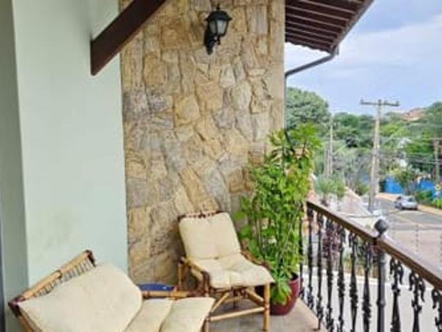 Casa aluguel em Região Imediata de Campinas, Região Metropolitana de Campinas