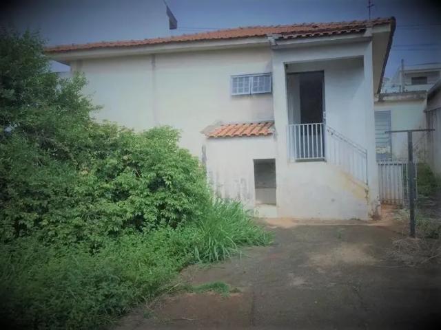 Casa aluguel em Região Imediata de Campinas, Região Metropolitana de Campinas