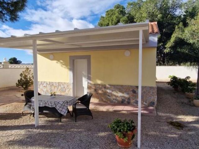 Casa en alquiler en Alicante, Urbanització Camí del Ventorrillo