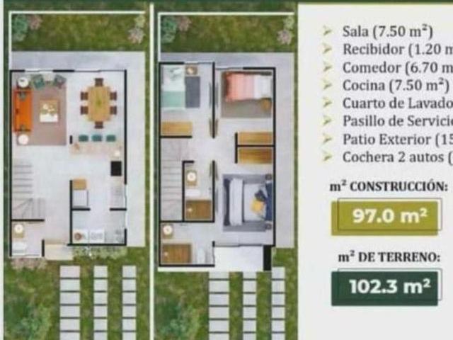 Casa en renta en Coyoacán, Ciudad de México