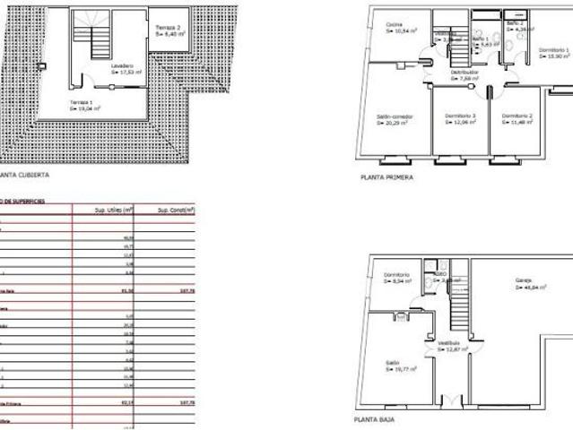 Casa en venta en Atajate