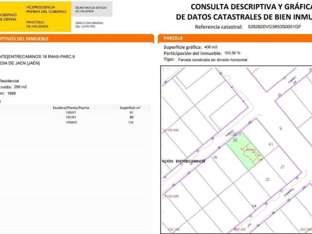 Casa en venta en La Guardia De Jaén, Andalucía