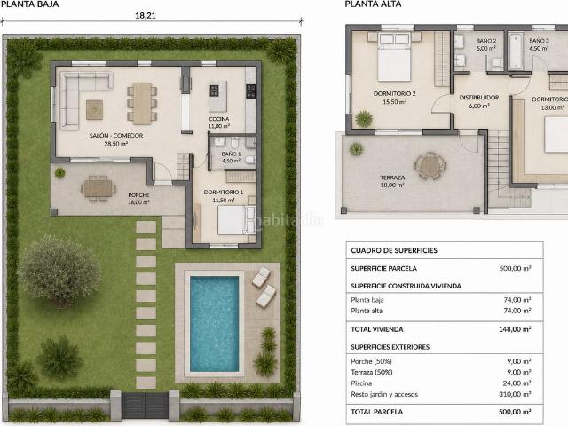 Casa en venta en el Salt, el Camp de Morvedre