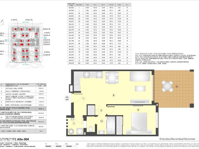 Casa en venta en Pilar de Jaravía, Pulpí